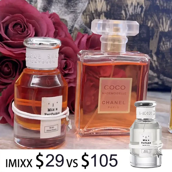 Coco Mademoiselle Duft: Der ultimative Leitfaden zu Chanel's ikonischem Parfum 2025 12 Coco Mademoiselle